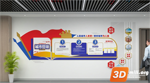 Corporate Culture Skp Files